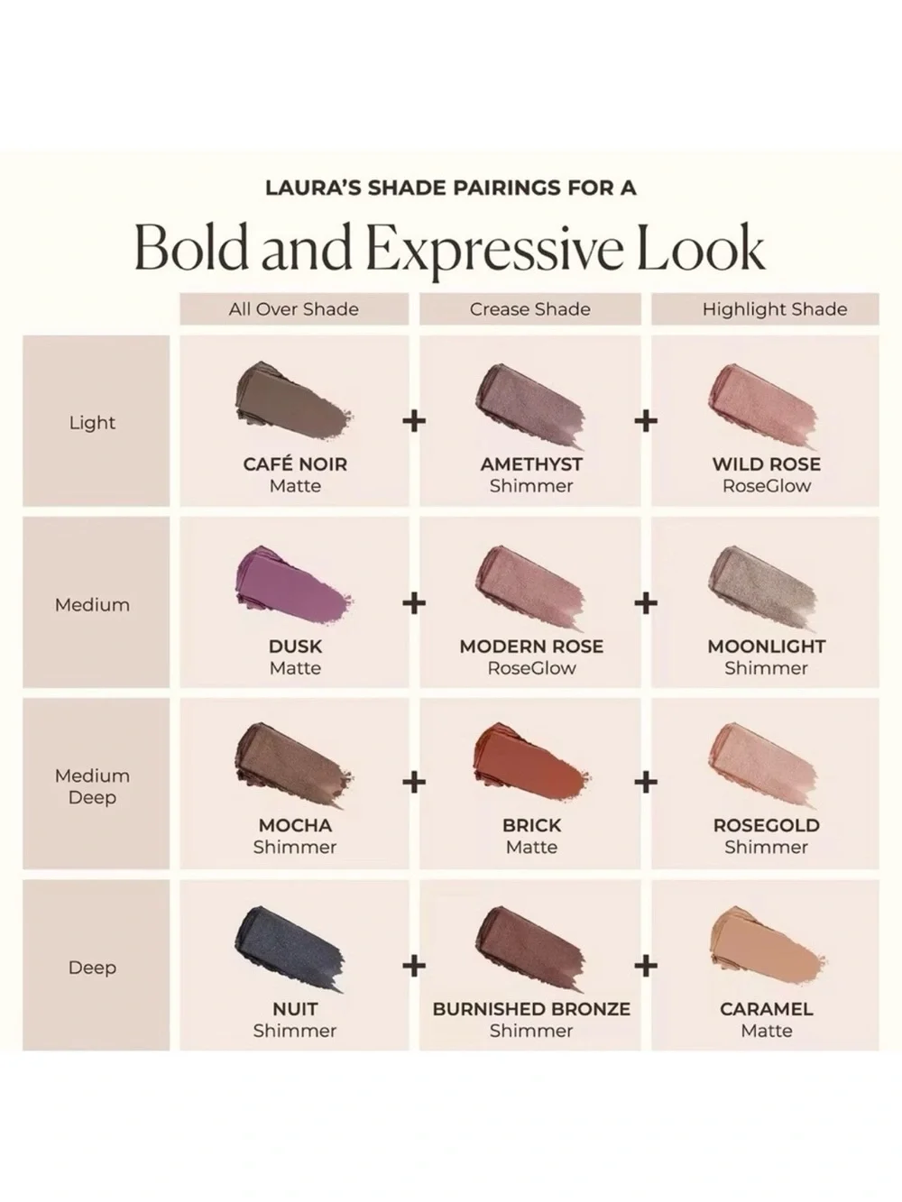 laura mercier laura mercier